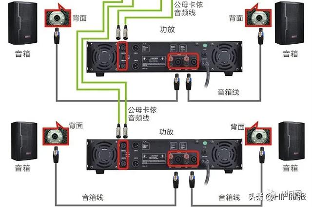 谈谈功放与音箱的搭配技巧和注意事项